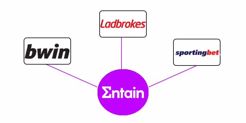 Ladbrokes und Sportingbet Ladbrokes und Sportingbet